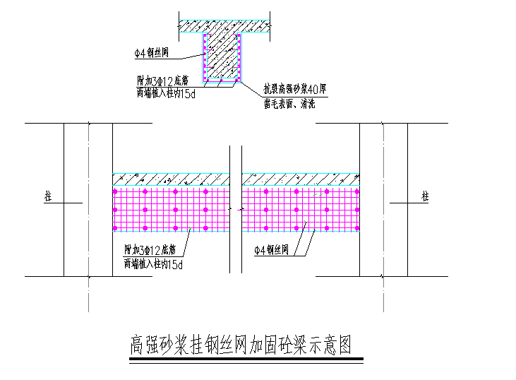 宁波市某仪表厂火灾加固工程(图1) 东莞市长安某塑厂火灾加固工程